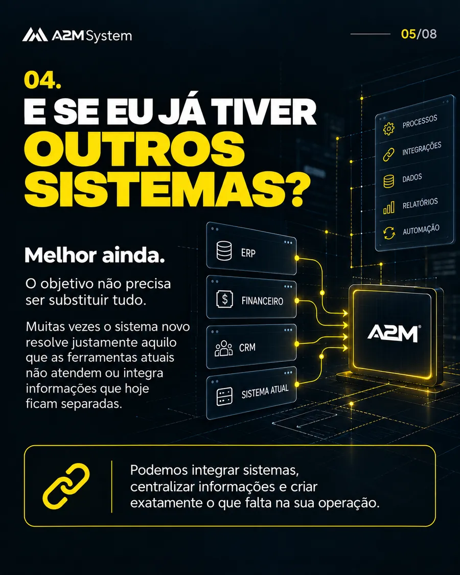 Dúvida 4: E se eu já tiver outros sistemas? Melhor ainda. Podemos integrar sistemas, centralizar informações e criar exatamente o que falta na sua operação.