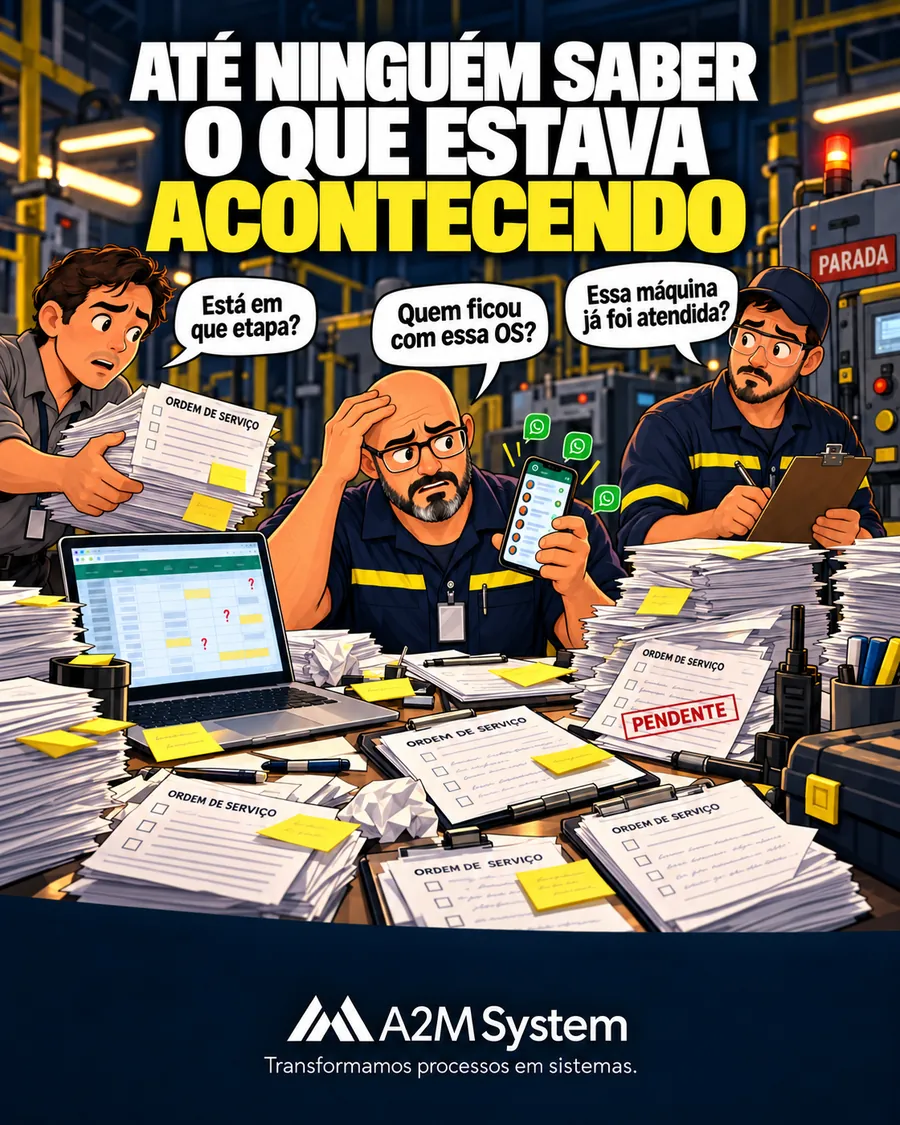 Até ninguém saber o que estava acontecendo: equipe cercada de ordens de serviço perguntando ‘Está em que etapa?’, ‘Quem ficou com essa OS?’ e ‘Essa máquina já foi atendida?’.