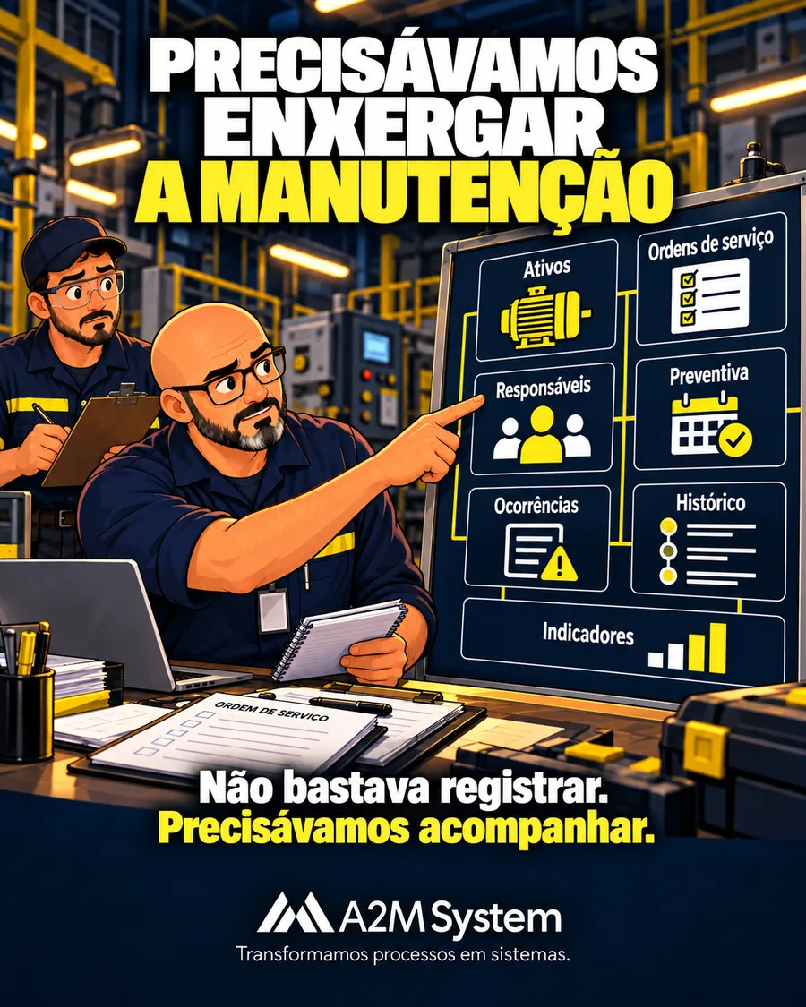 Precisávamos enxergar a manutenção: painel com ativos, ordens de serviço, responsáveis, preventiva, ocorrências, histórico e indicadores. Não bastava registrar, precisávamos acompanhar.